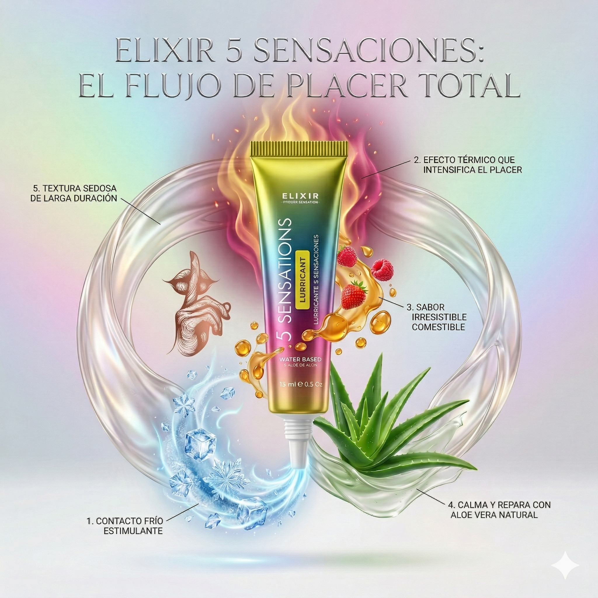 LUBRICANTE ELIXIR 5 SENSATIONS