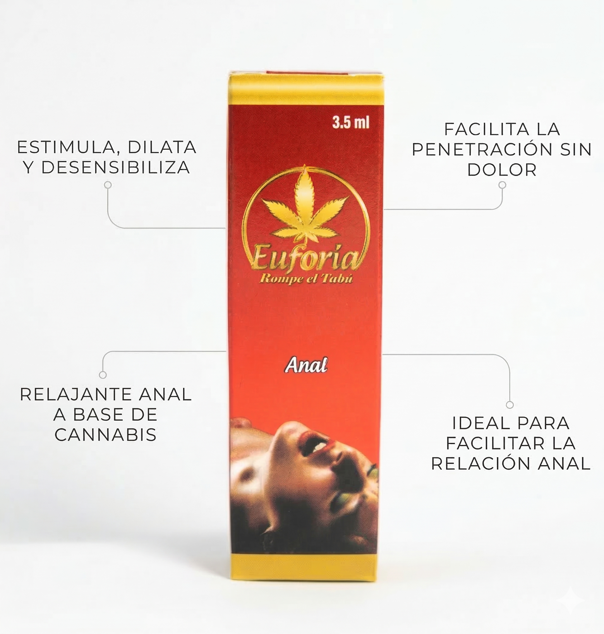 EUFORIA SPRAY ANAL DILATADOR
